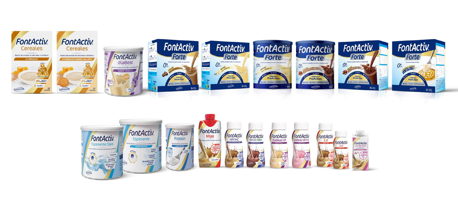 FontAtiv de Laboratorios Ordesa